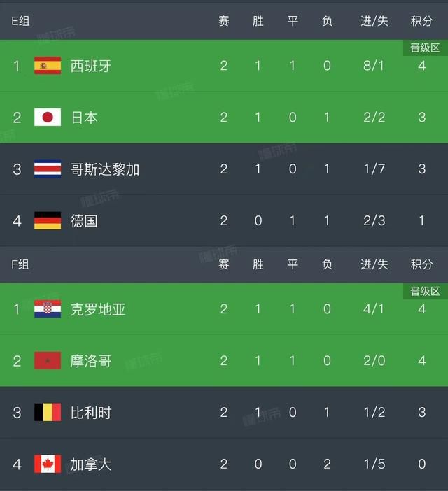 日韩欧美第一页