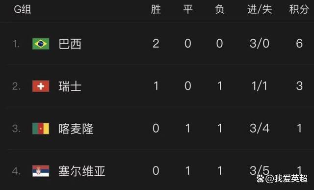 亚洲五月花