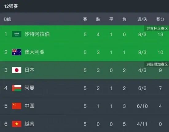 成人app在线观看
