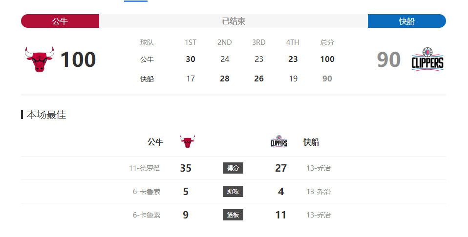 逼逼操