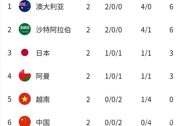 久热草