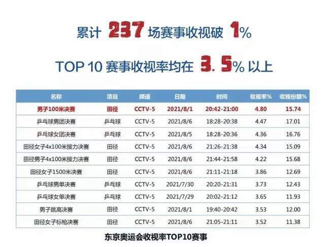 色婷婷亚洲综合